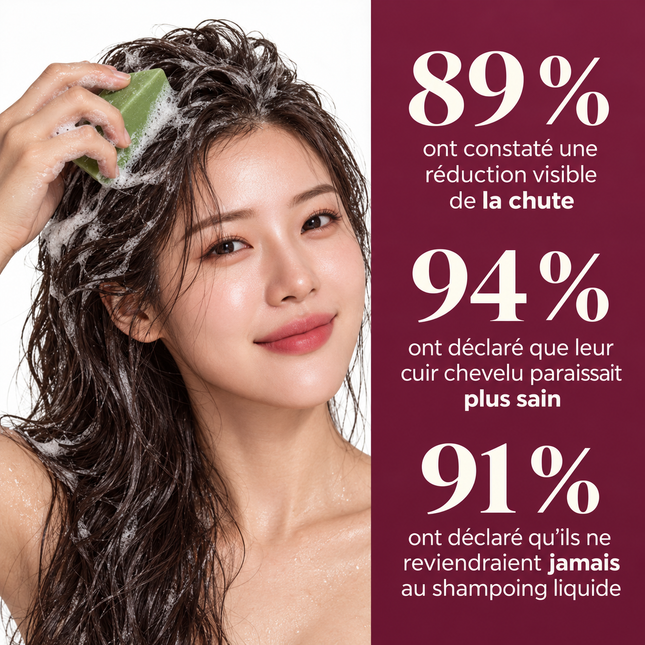 Shampoing solide coréen